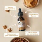 A bottle of ANANDA PETS HEMP EXTRACT with a dropper sits among dog kibble and a bowl of peanut butter. Text highlights its flexible dosing, clean plant-based formula, and how easily it mixes with food or treats.