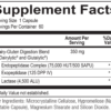 DG Protect supplement facts