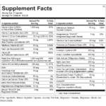 MitoCORE Supplement Facts