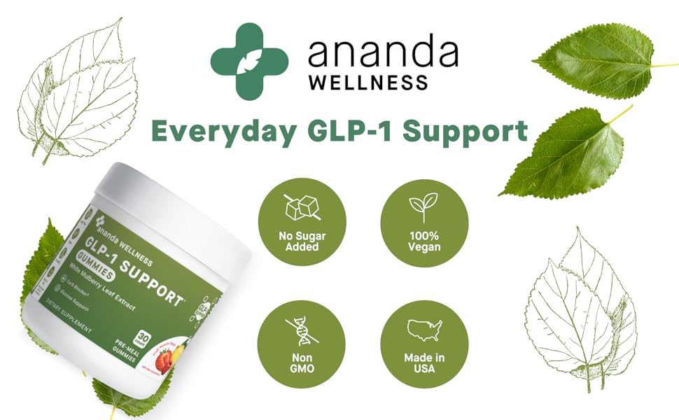 A container of GLP-1 Support Gummies Supplement is surrounded by green leaves, with icons showing: no sugar added, 100% vegan, non-GMO, and made in the USA. Everyday GLP-1 Support appears above.