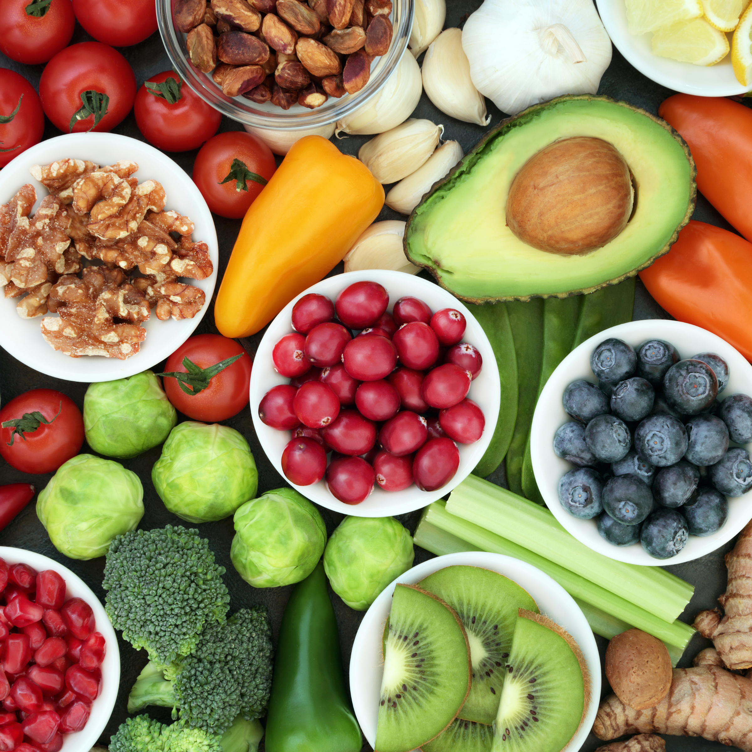 Food Sensitivities